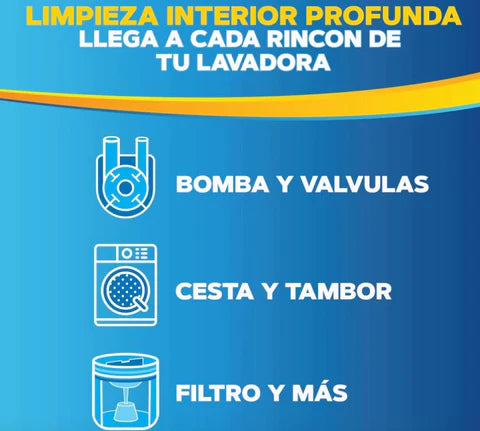 Pastillas limpia lavadora